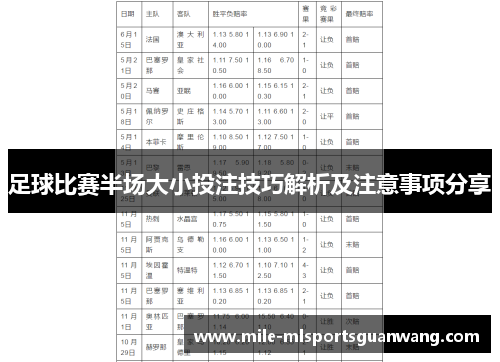 足球比赛半场大小投注技巧解析及注意事项分享